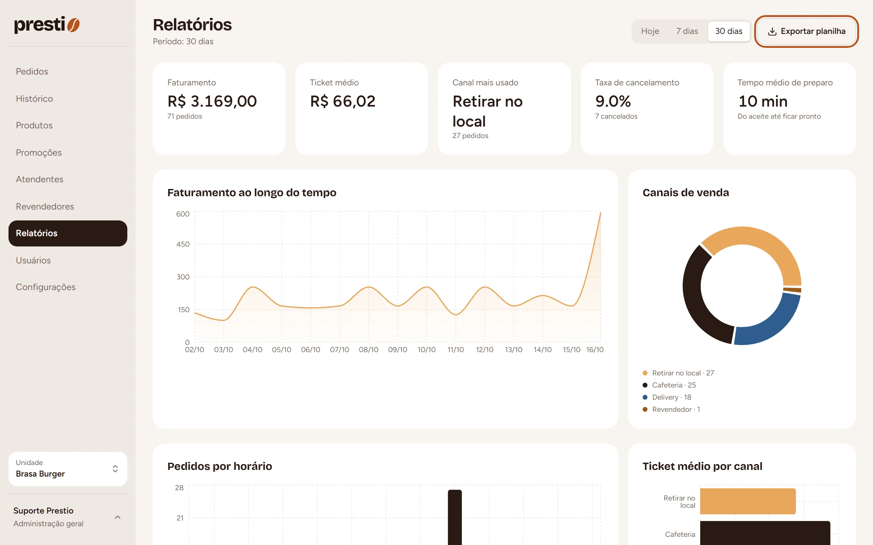 Passo 3: Clique em Exportar planilha para baixar tudo em Excel.