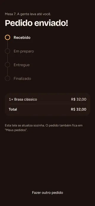 Resultado: Aparece "Pedido enviado!" e o pedido chega na hora para a equipe.